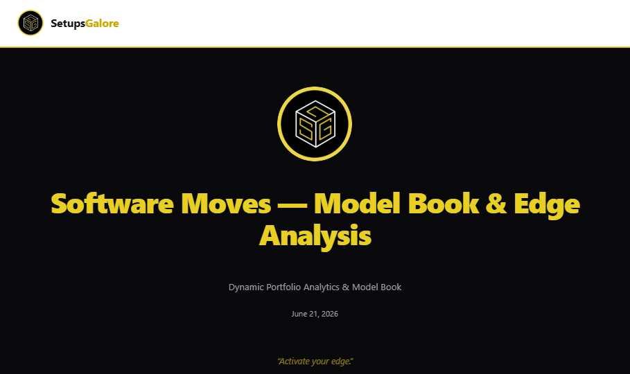 Software Moves model book — cover